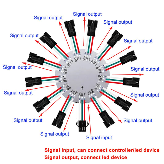 RGBIC Firework LED Strip Lights Bluetooth APP Control Music Sound Sync DC 5V USB Lamp for Party Wall Decor Dream Color Christmas